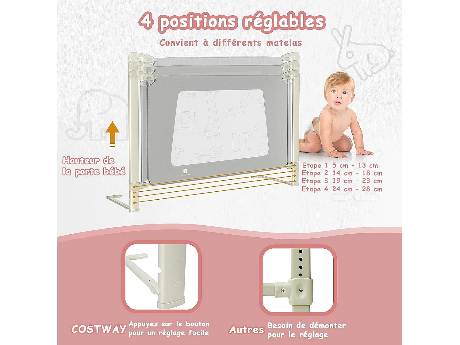 Barrière de sécurité de lit bébé/enfant portable 150cm hauteur réglable soulèvement vertical