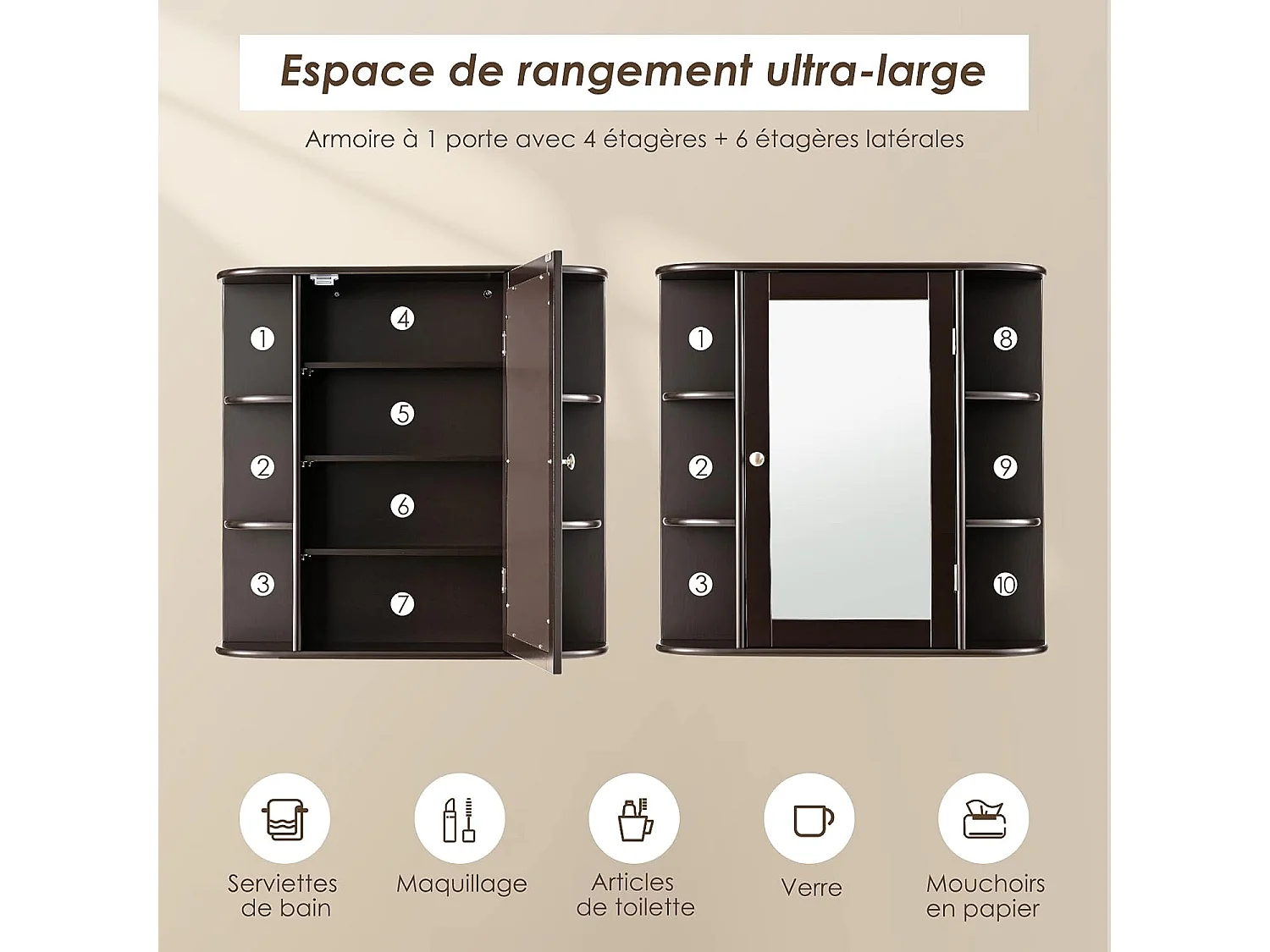 Armoire murale de salle de bains avec miroir avec etagères réglables et compartiments ouverts armoire à pharmacie