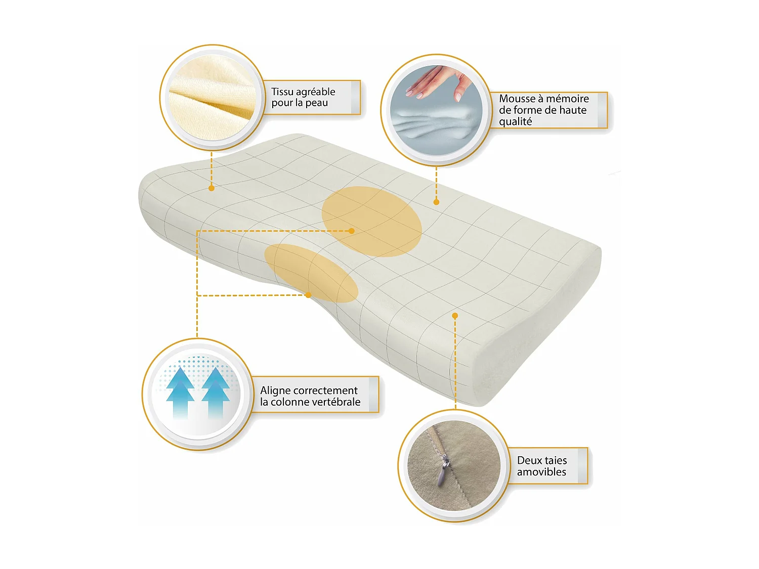 Almohada Ergonómica DE LUJO con funda refrescante ICE FraîcheTouch 60x35x12 y 3 fundas de almohada