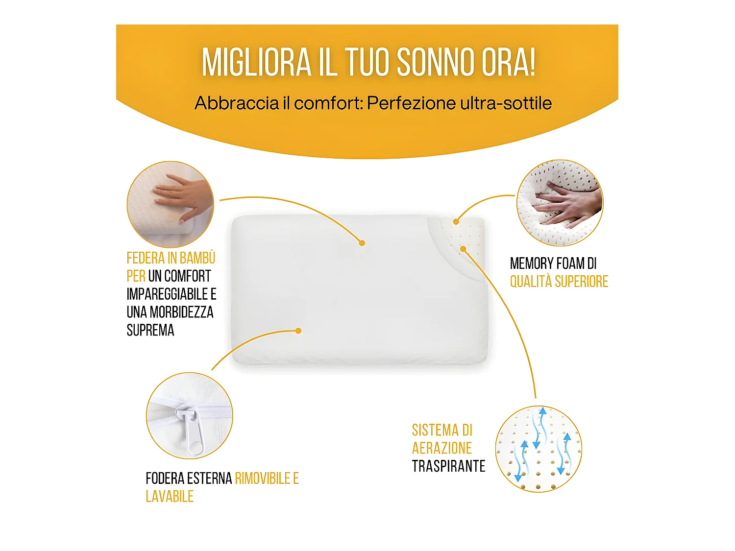 Oreiller EXTRA PLAT pour Personnes qui Dorment sur le Ventre L et taie en bambou – 58x38x7 - INPHYSIO