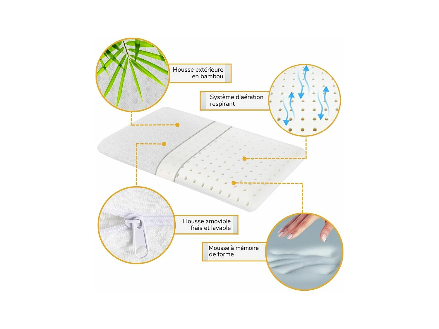 Cuscino EXTRA PIATTO per chi dorme sulla pancia S e federa extra in bambù – 50x30x5,5 - INPHYSIO