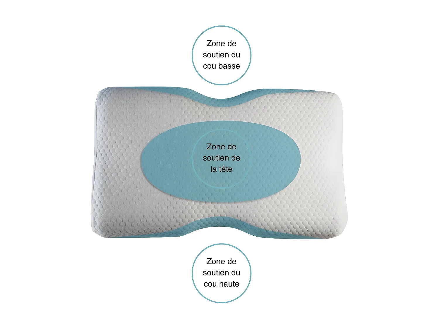 Oreiller Ergonomique Cervical avec taie d'oreiller rafraîchissante ICE FraîcheTouch - 60x35x12 - DUO PREMIUM