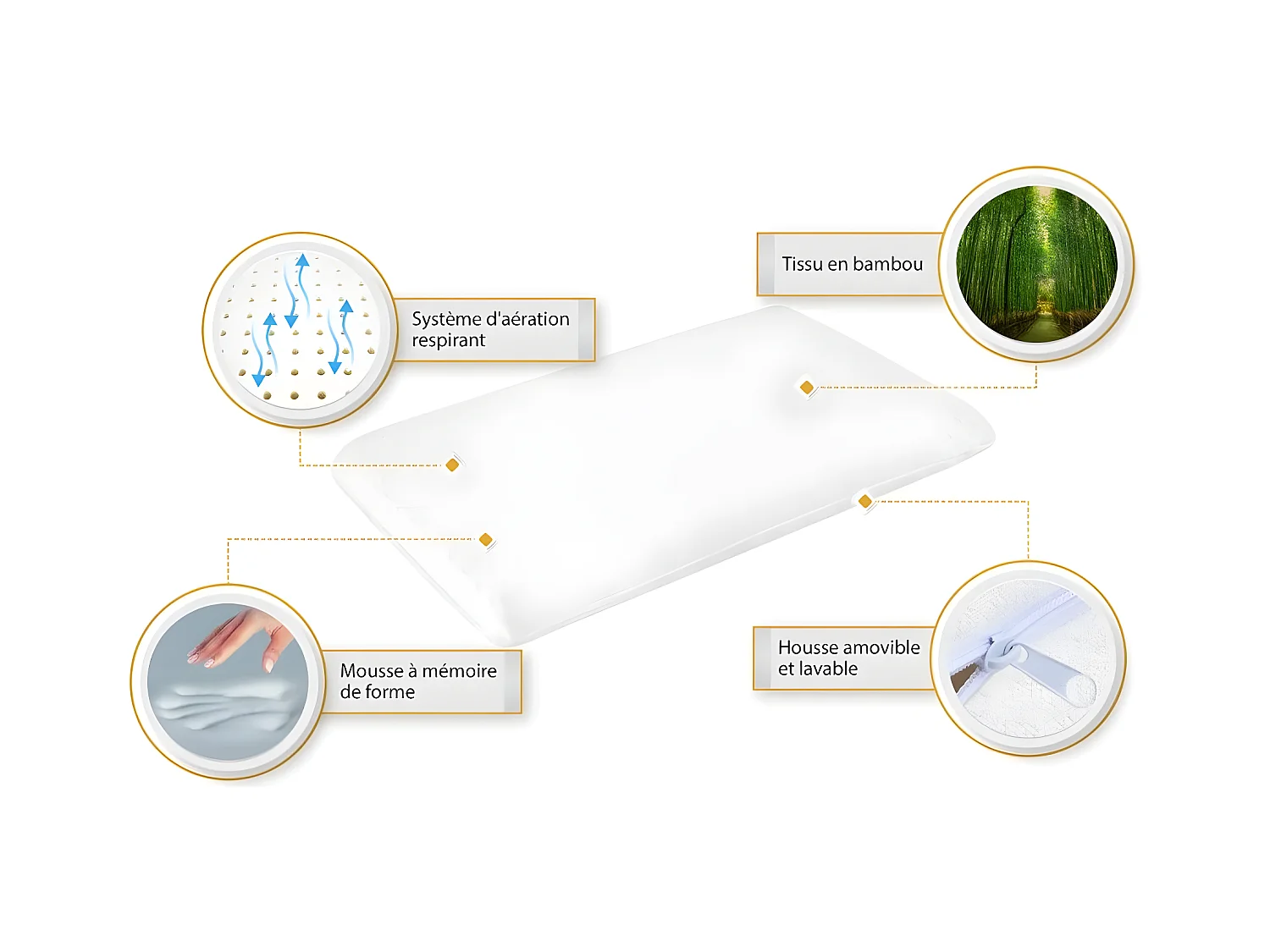 Lote de 3 almohadas infantiles transpirables de tejido de bambú 50x30x5,5 INPHYSIO