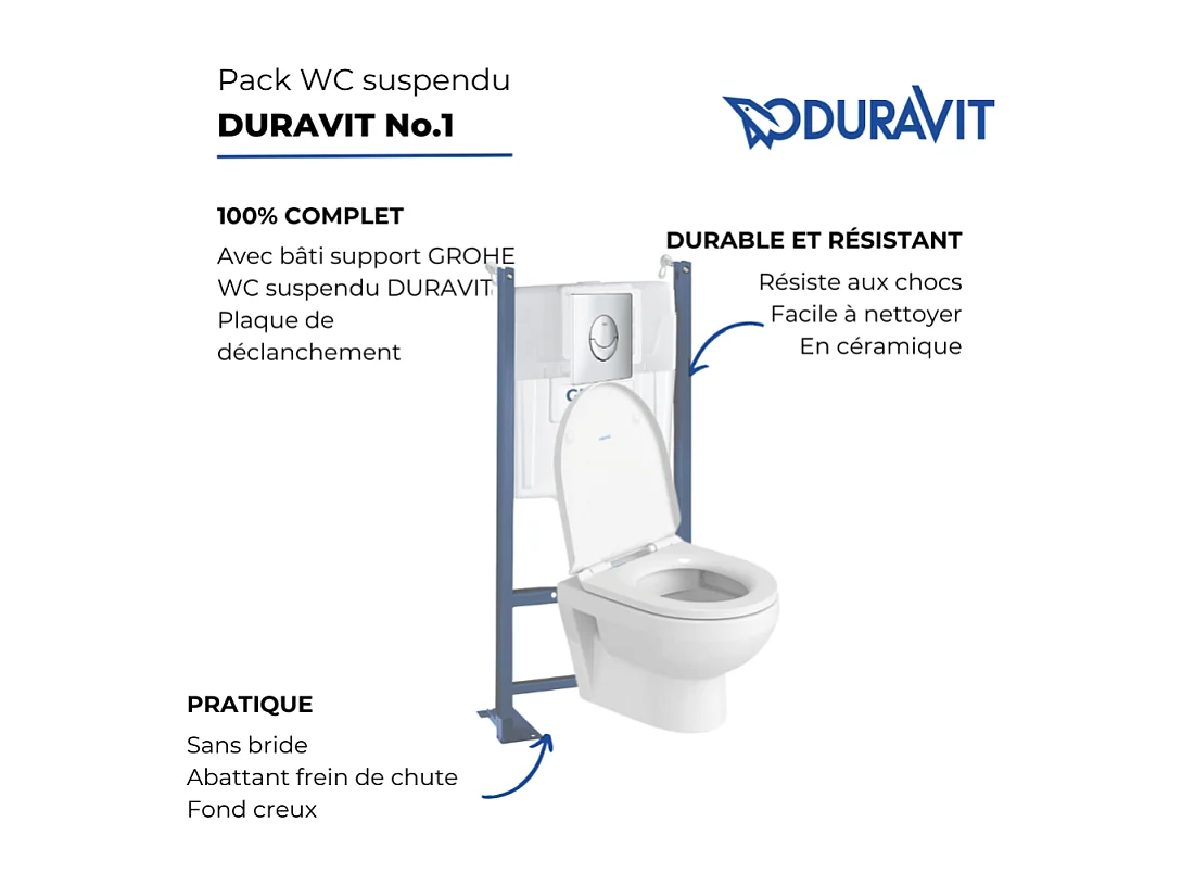 Pack WC suspendu sans bride compact DURAVIT Duravit No.1 + bâti support GROHE Rapid SL Projet + abattant + plaque blanc