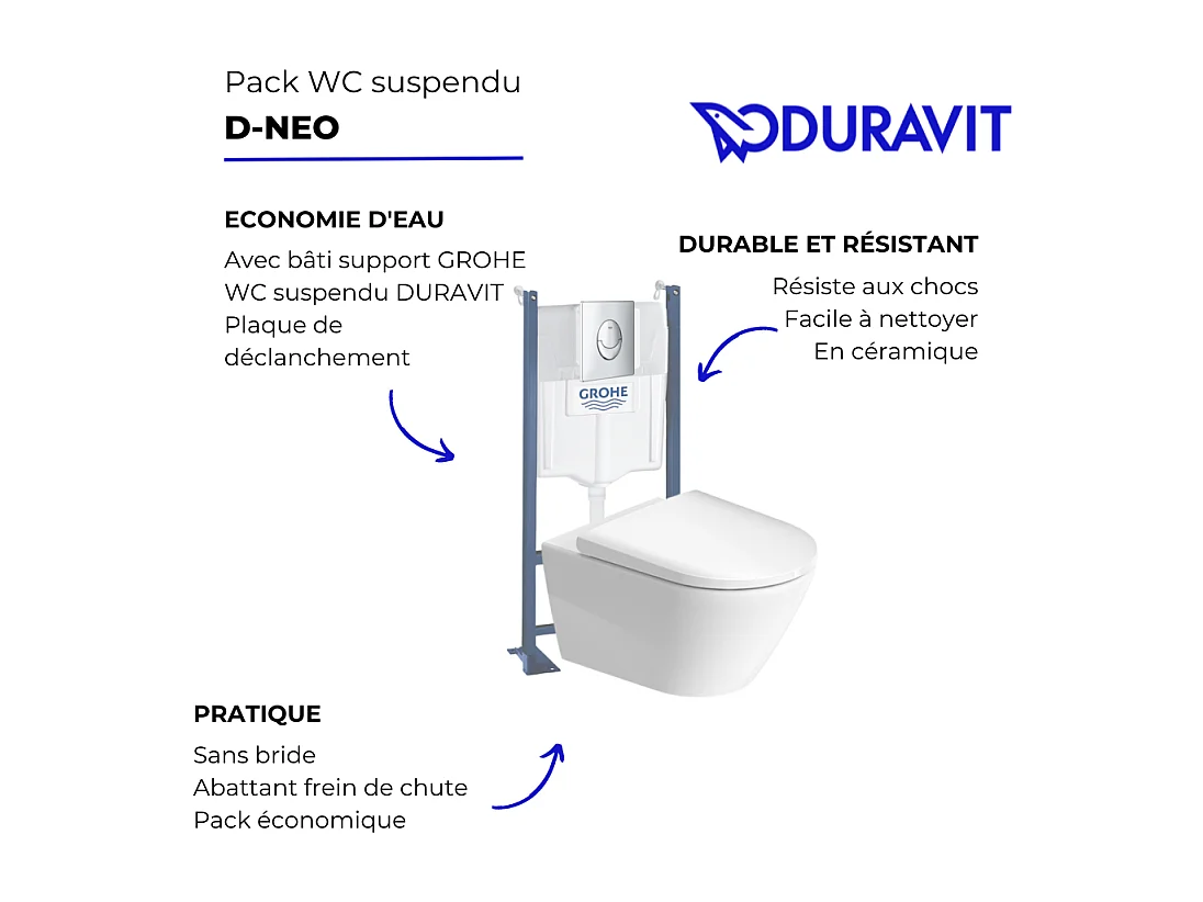 Pack WC suspendu sans bride DURAVIT D-Neo + bâti support GROHE Rapid SL Projet + abattant + plaque noir mat