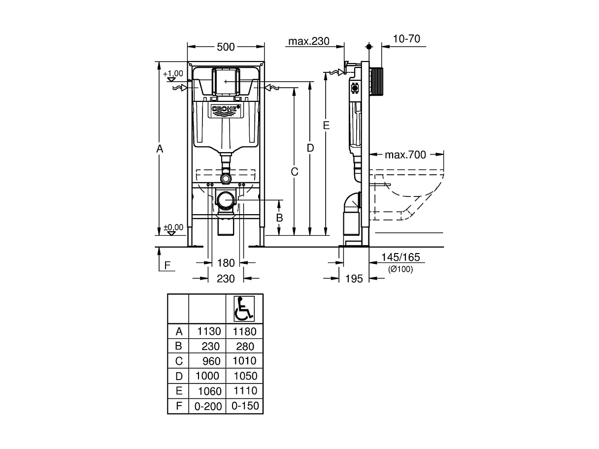Bâti support WC autoportant GROHE Solido