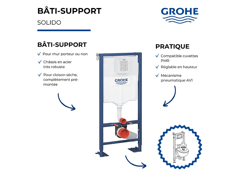 Bâti support WC autoportant GROHE Solido