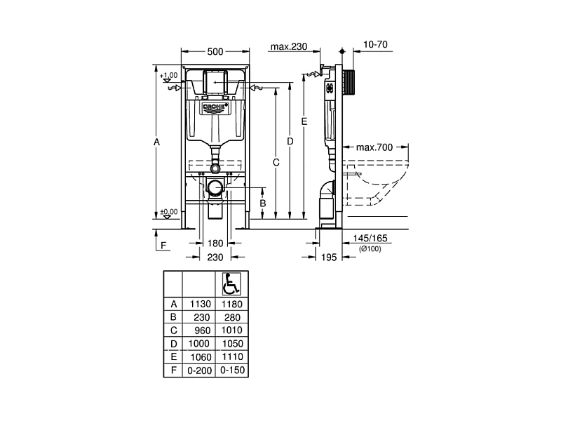 Bâti support WC autoportant GROHE Solido