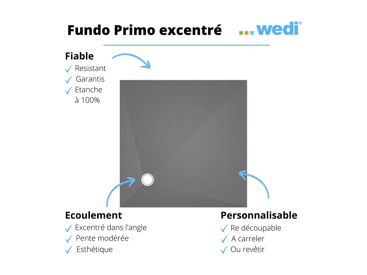 Receveur de douche à carreler 120 x 120 WEDI Fundo Primo carré écoulement excentré + bonde horizontale