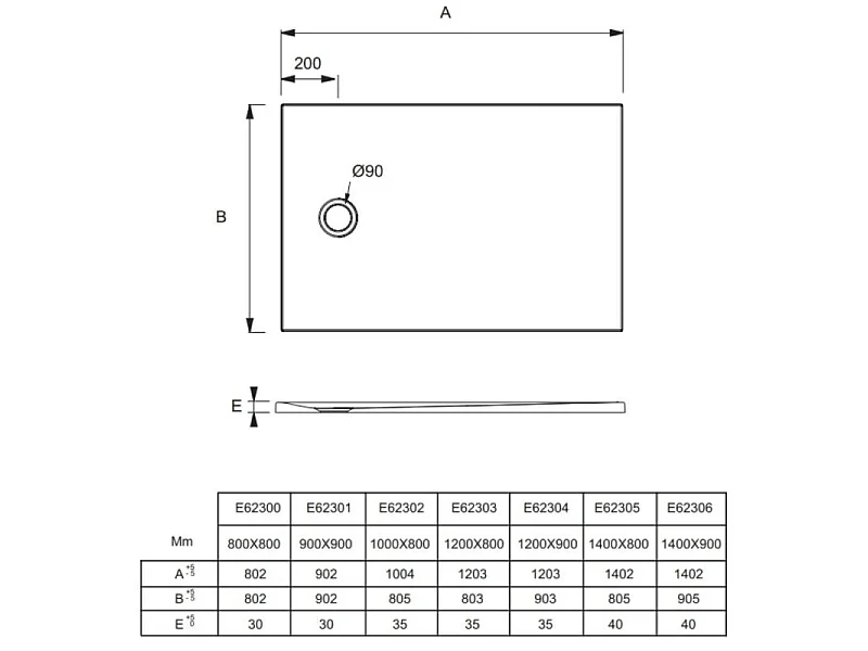 Pack receveur de douche 90 x 90 JACOB DELAFON Ipso carré blanc + Kit d'étanchéité WEDI