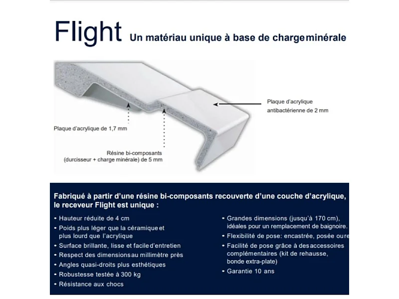 Pack receveur de douche antidérapant 90 x 90 JACOB DELAFON Flight Pure quart de rond blanc + Kit d'étanchéité WEDI + Pieds