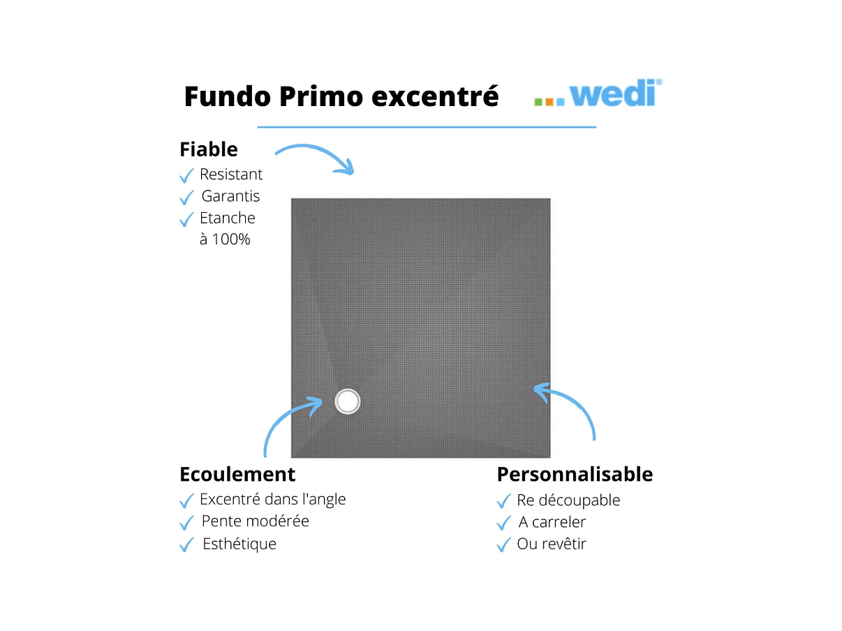 Receveur de douche à carreler 90 x 90 WEDI Fundo Primo carré écoulement excentré + kit d'étancheité