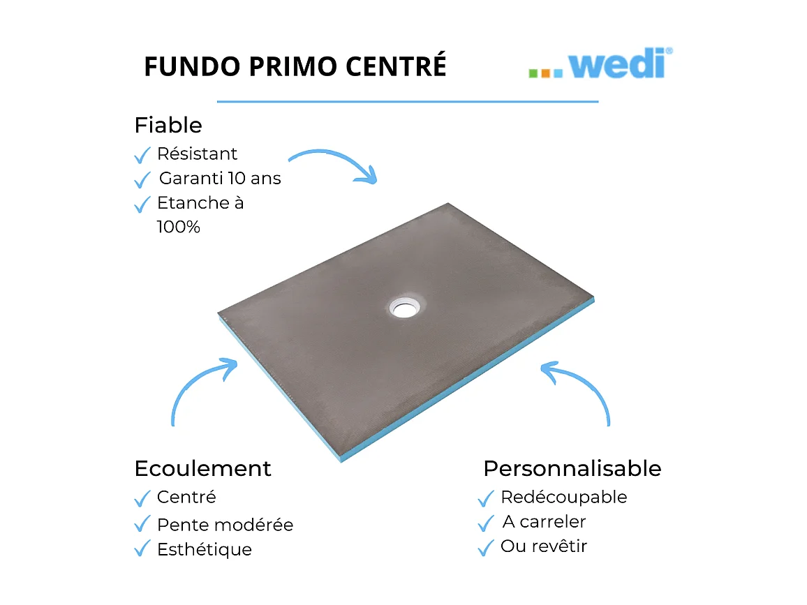 Receveur de douche à carreler 100 x 100 WEDI Fundo Primo carré écoulement centrée + bonde verticale