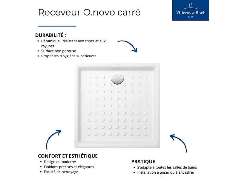 Pack receveur de douche 90 x 90 VILLEROY ET BOCH O Novo carré blanc + Kit d'étanchéité WEDI