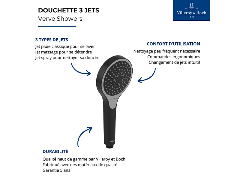 VILLEROY & BOCH Verve Showers Rociador de ducha de 3 chorros negro mate