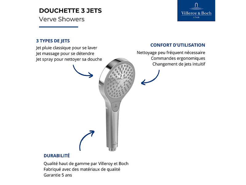VILLEROY & BOCH Verve Duchas Rociador de ducha cromado de 3 chorros