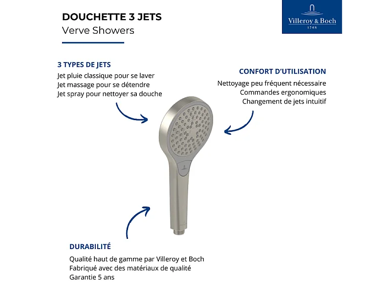VILLEROY & BOCH Verve Showers Rociador de ducha de 3 chorros de níquel cepillado mate