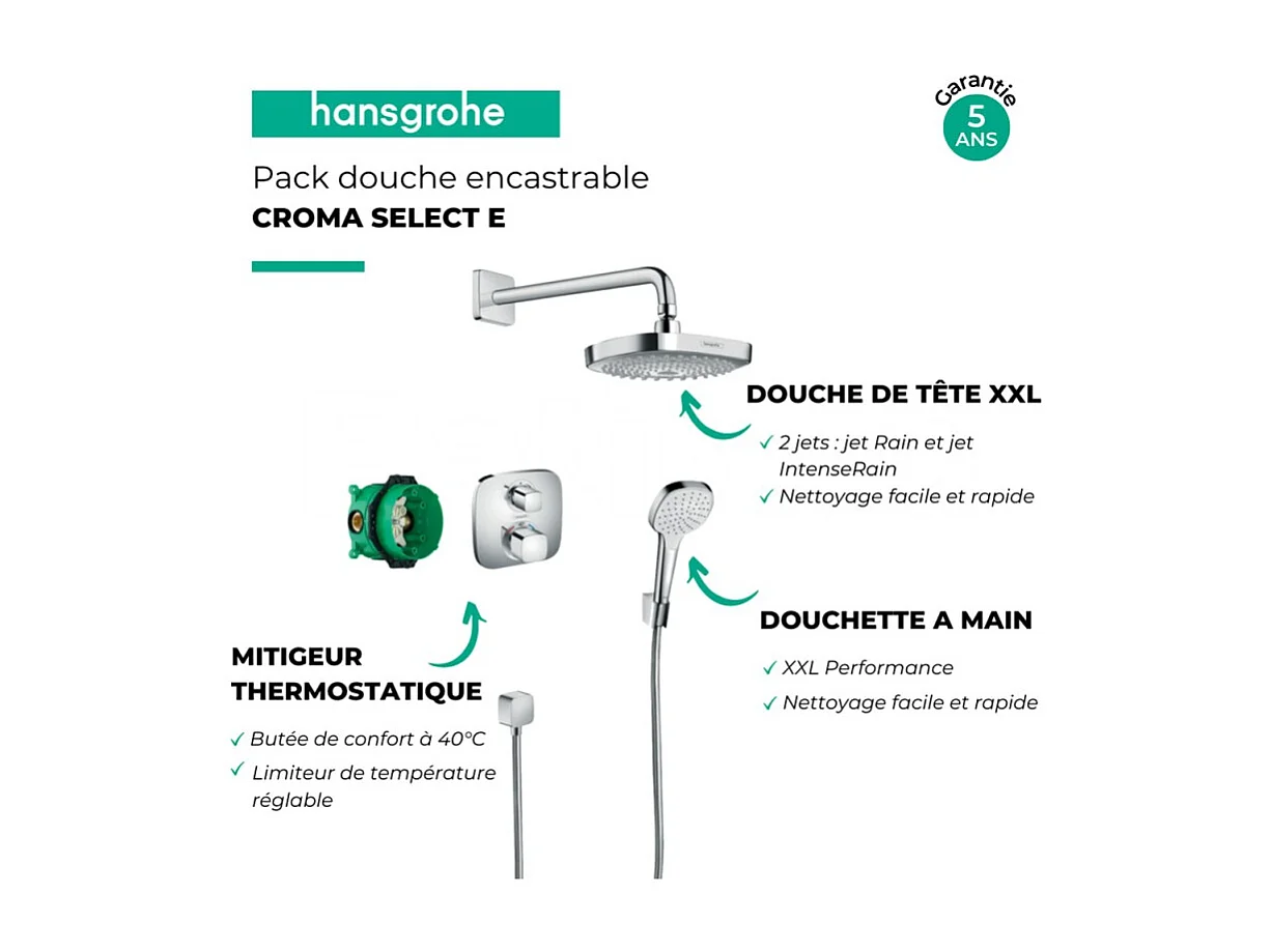 Colonne de douche thermostatique encastrée HANSGROHE Croma Select E + nettoyant Briochin