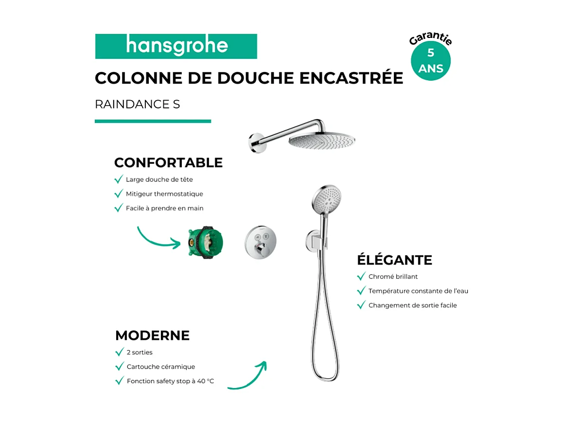 Colonne de douche thermostatique encastrée HANSGROHE ShowerSelect S chromé + nettoyant Briochin
