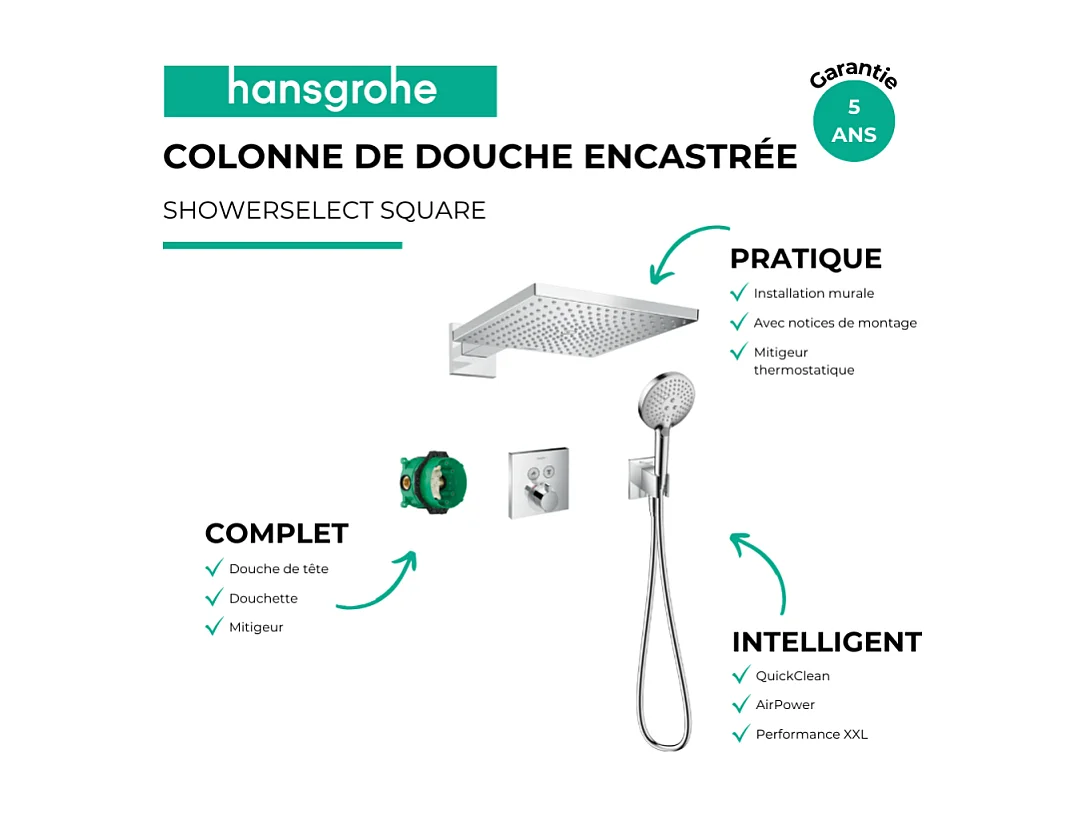 Colonne de douche encastrée thermostatique HANSGROHE ShowerSelect Square chromé + nettoyant Briochin