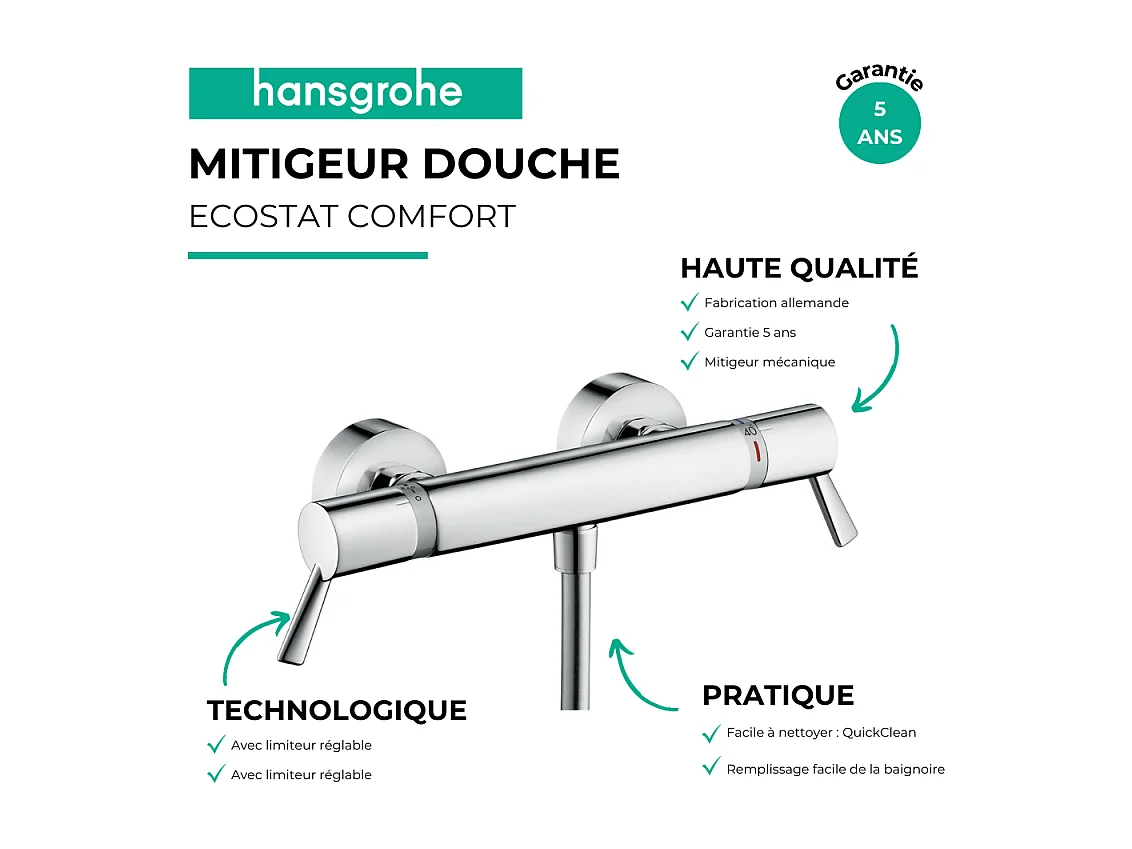 Mitigeur douche thermostatique HANSGROHE Ecostat Comfort Care chromé + nettoyant Briochin