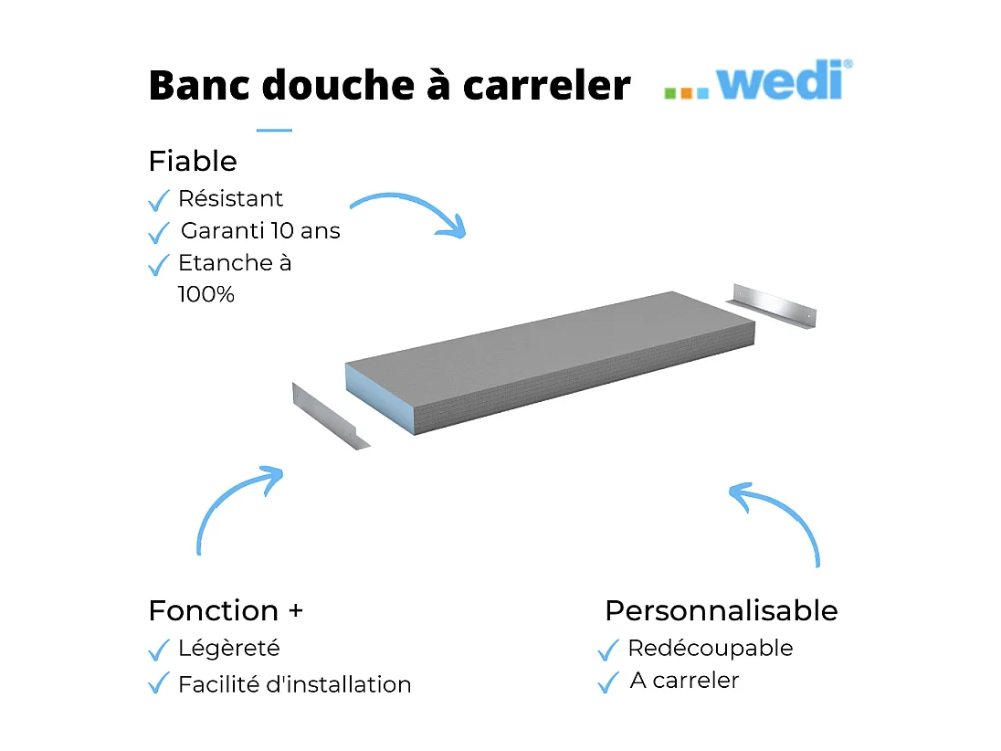 Banc de douche à carreler WEDI Sanoasa 4 suspendu assise droite