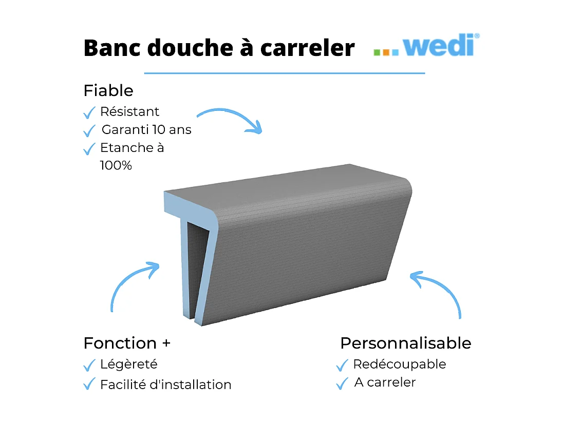 Banc de douche a carreler 120 cm WEDI Sanoasa 3 assise arrondi