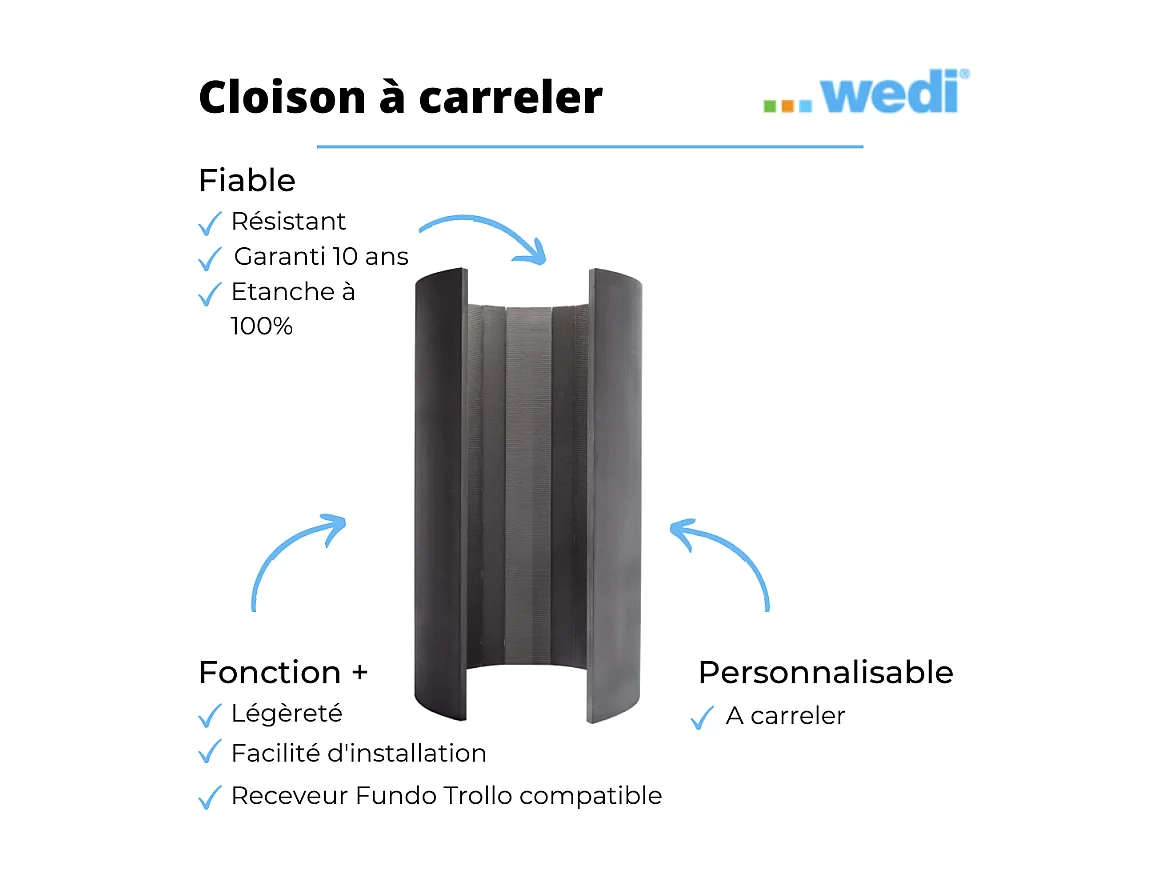 Cloison à carreler WEDI Fundo Trollo libero pour receveur de douche Fundo Trollo