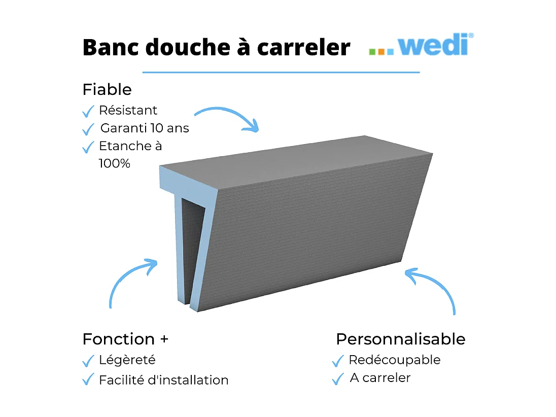 Banc de douche à carreler 120 cm WEDI Sanoasa 2 assise incliné