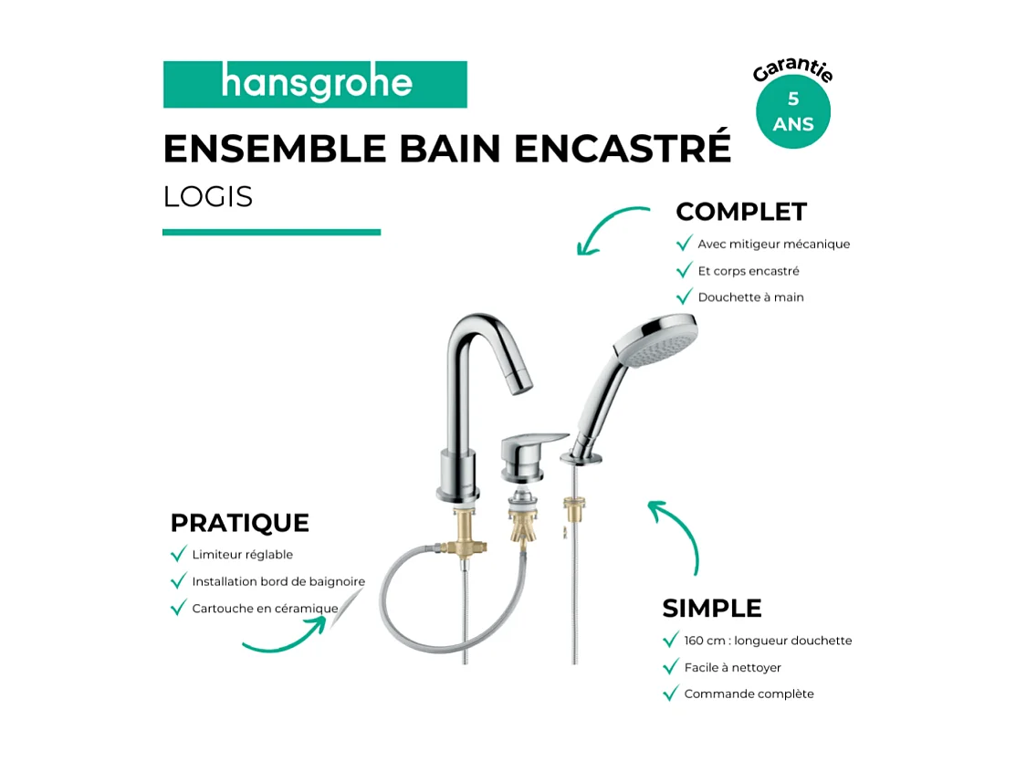 Mitigeur bain douche 3 trous HANSGROHE Logis chromé + corps encastré
