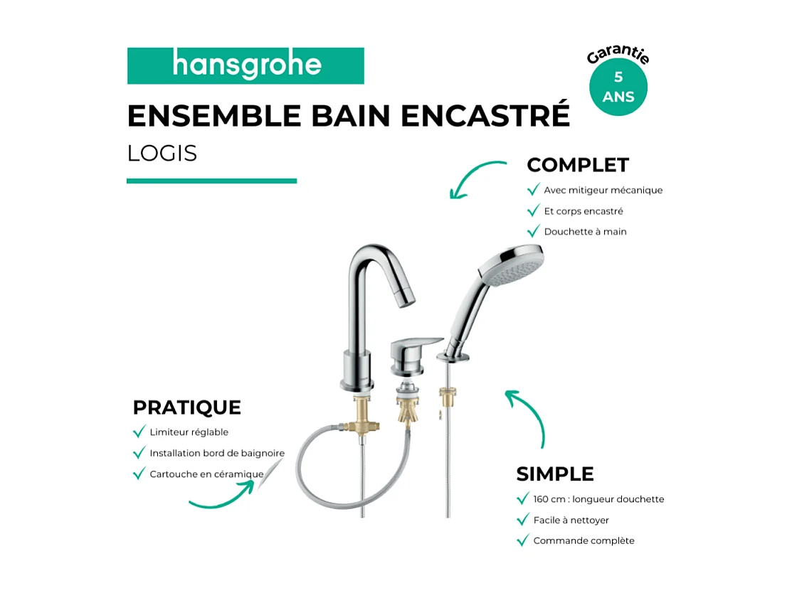 Mitigeur bain douche 3 trous HANSGROHE Logis chromé + corps encastré