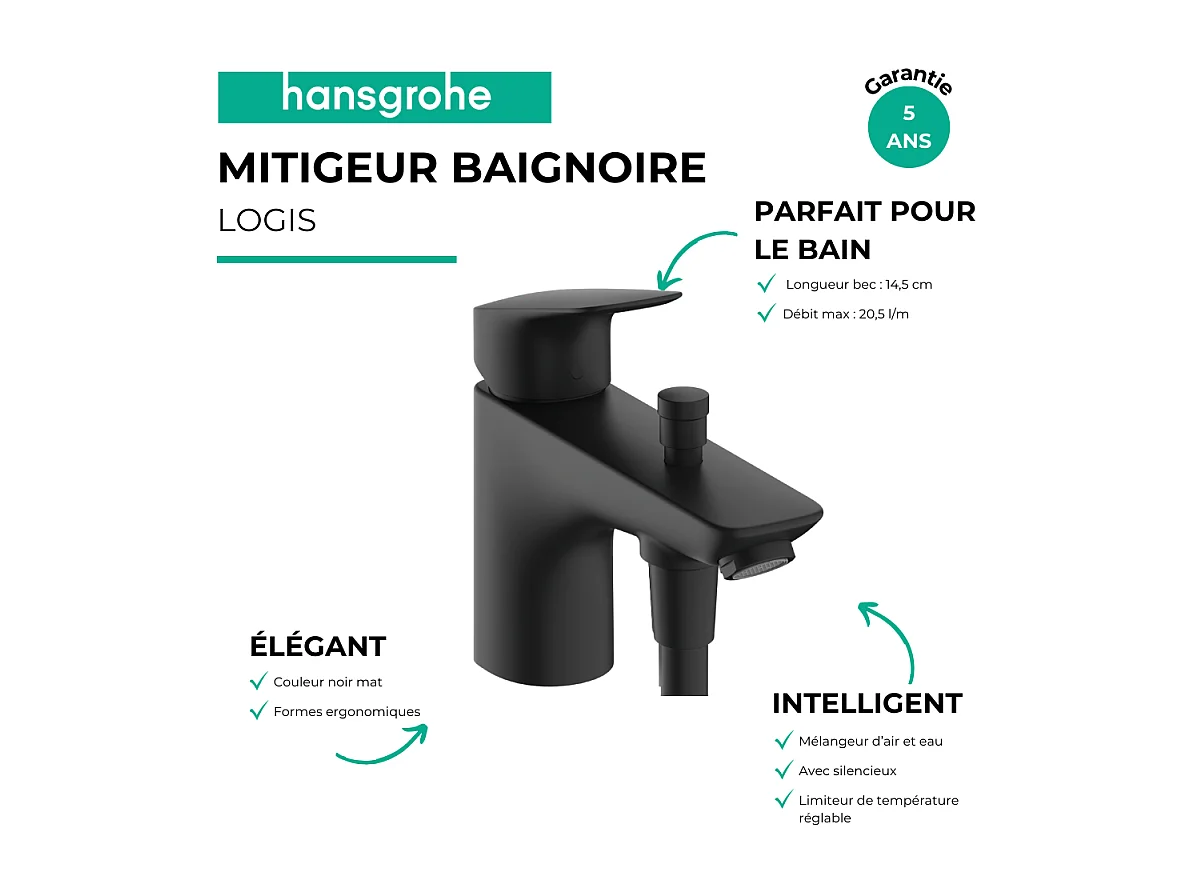 Mitigeur bain/douche mécanique HANSGROHE Logis C2 noir mat