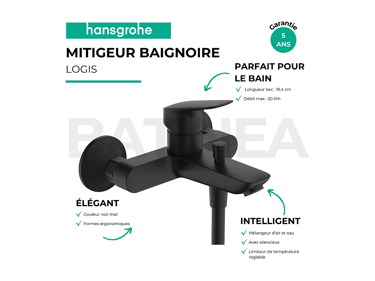 Mitigeur bain douche mécanique HANSGROHE Logis noir mat