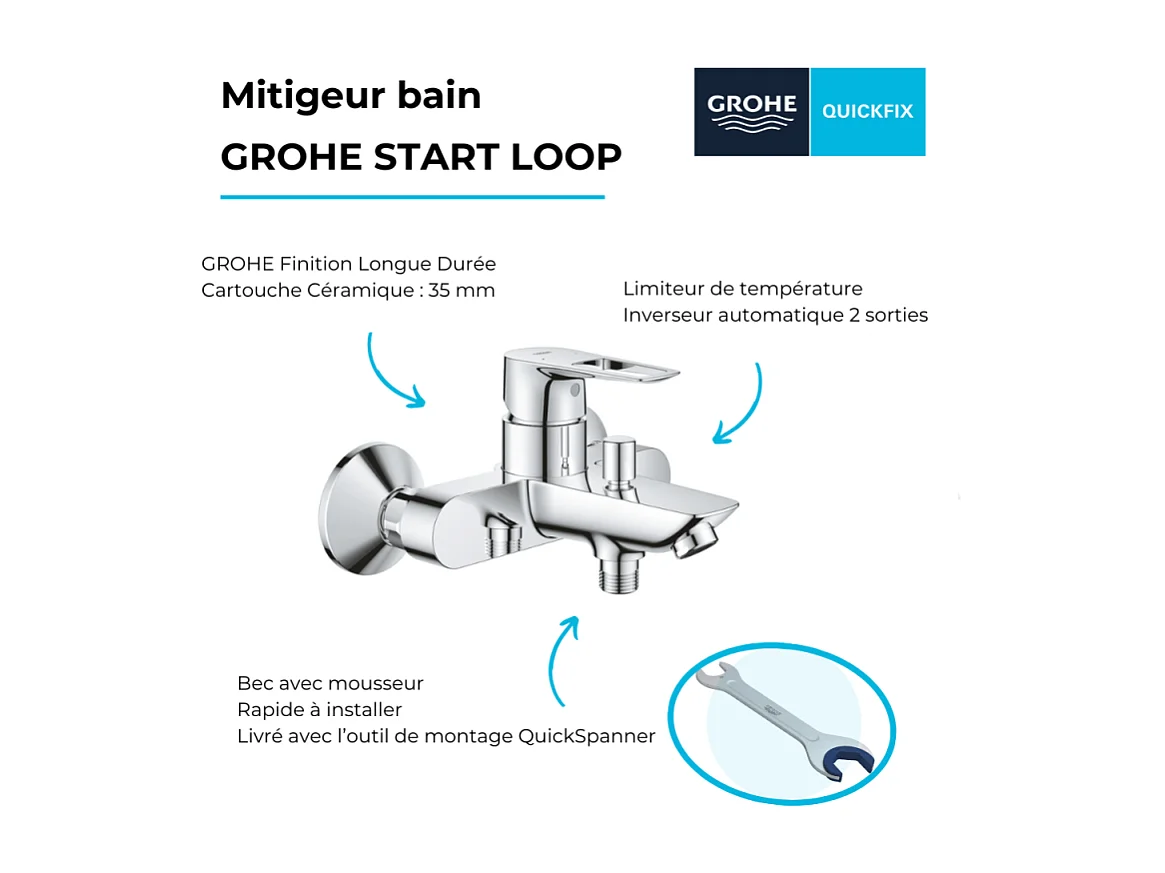 Mitigeur mécanique bain douche GROHE Start Loop chromé