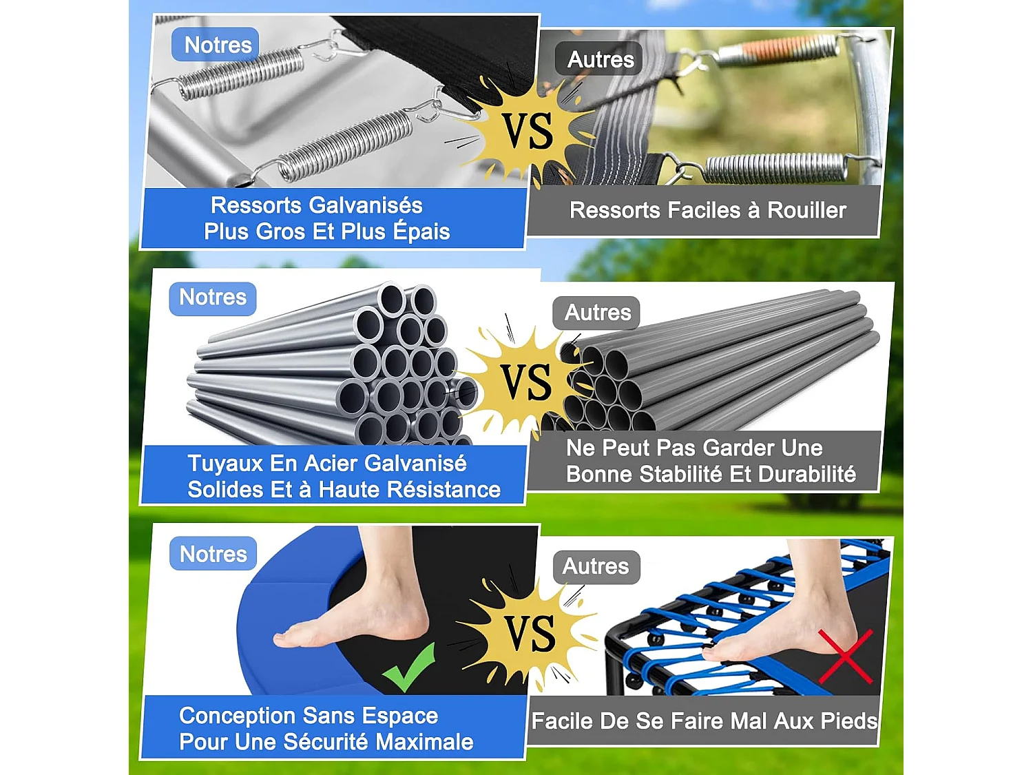 Trampoline Extérieur Ø305CM Enfants avec Filet de Sécurité, Trampoline de Jardin Rond avec Cadre en Acier & 3 Pieds en Forme U, Certification GS, Charge 100kg