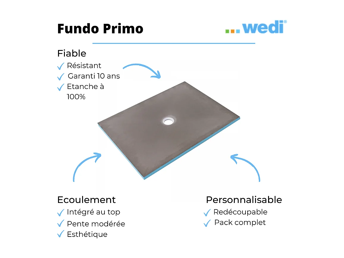 Receveur de douche à carreler 90 x 90 WEDI Fundo Primo + revêtement Top marble black + colle + bonde verticale + kit étancheité