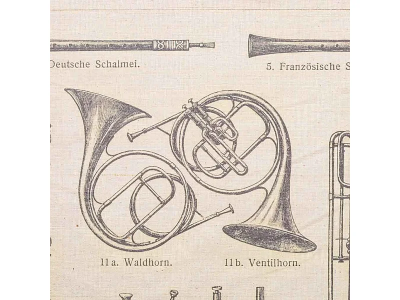 Bedruckte Leinen-Pergament-Leinwand, 60 x 86 cm
