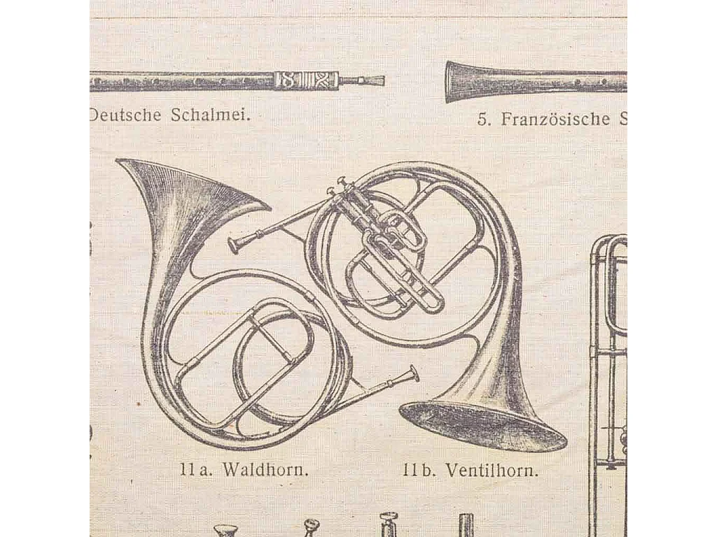 Bedruckte Leinen-Pergament-Leinwand, 60 x 86 cm
