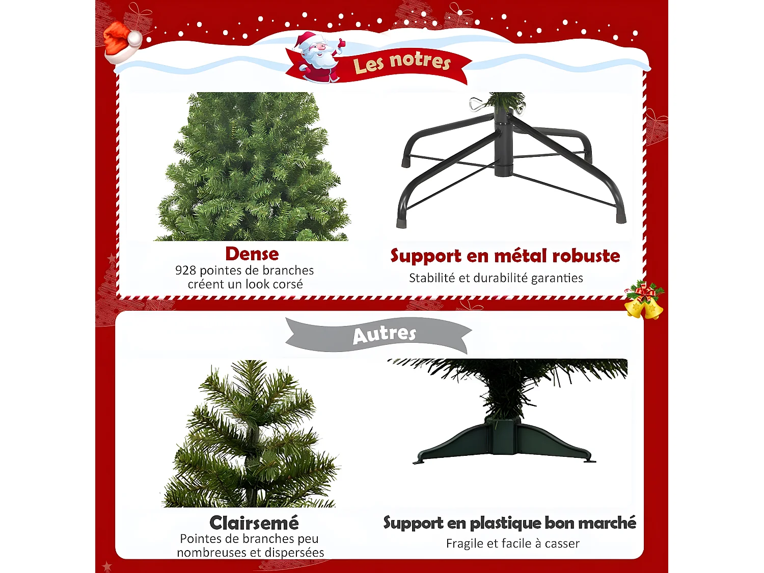 Arbre de noël artificiel 180cm,928 embouts sapin epicéa, avec support en métal