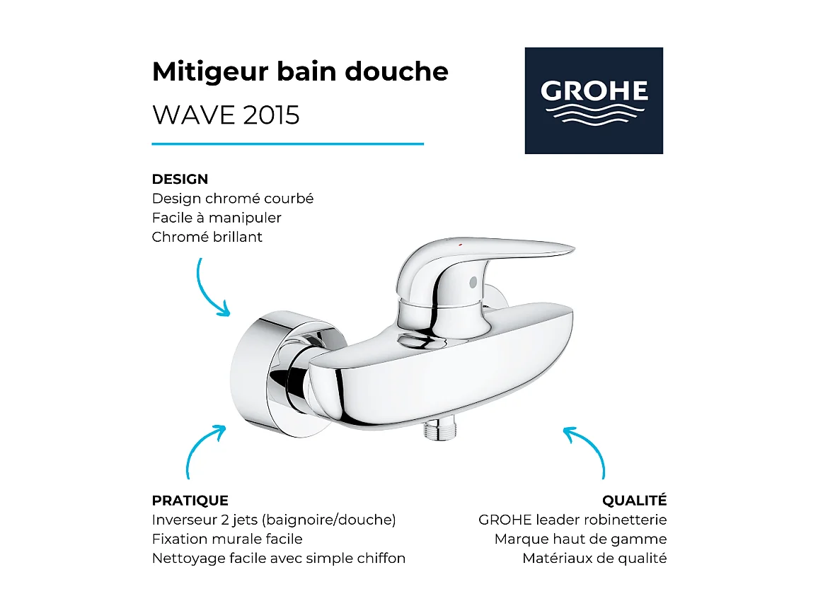 GROHE - Mitigeur monocommande Douche