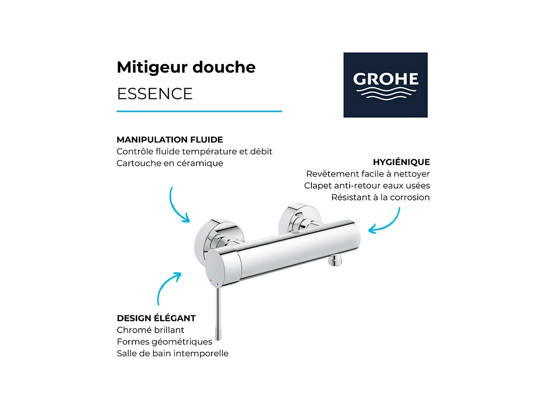 GROHE Essence Mezclador de ducha cromado