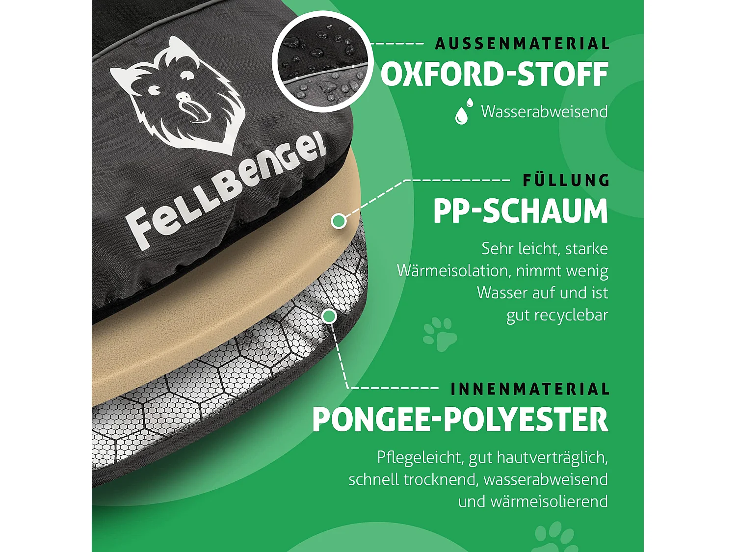 Fellbengel Hundemantel für kleine und große Hunde