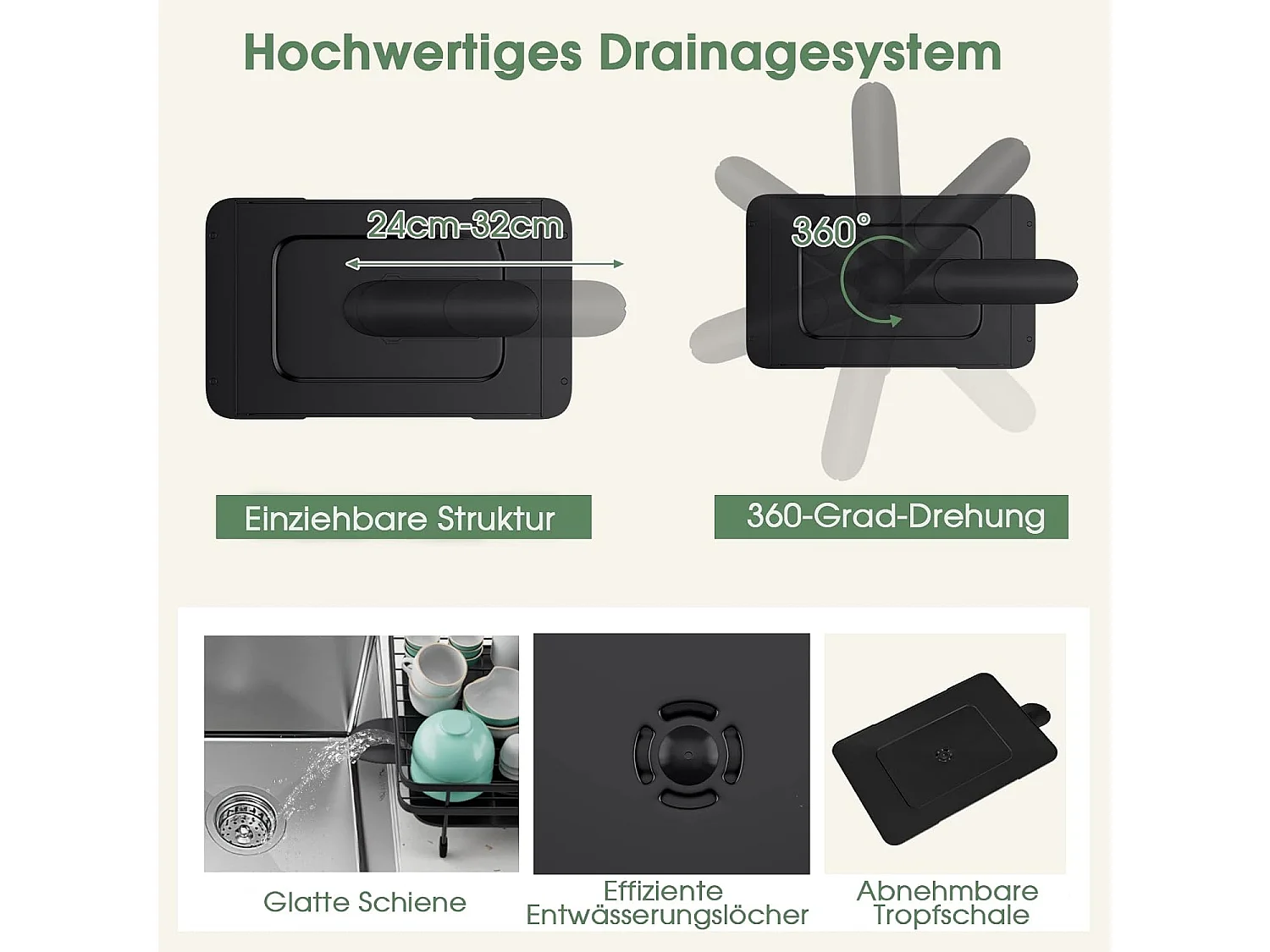 Abtropfgestell 2-stöckig, Geschirrkorb