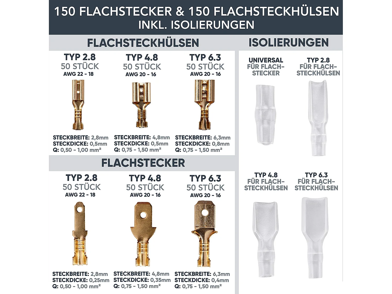 BAURIX® Crimpzange inkl. 300 Stück