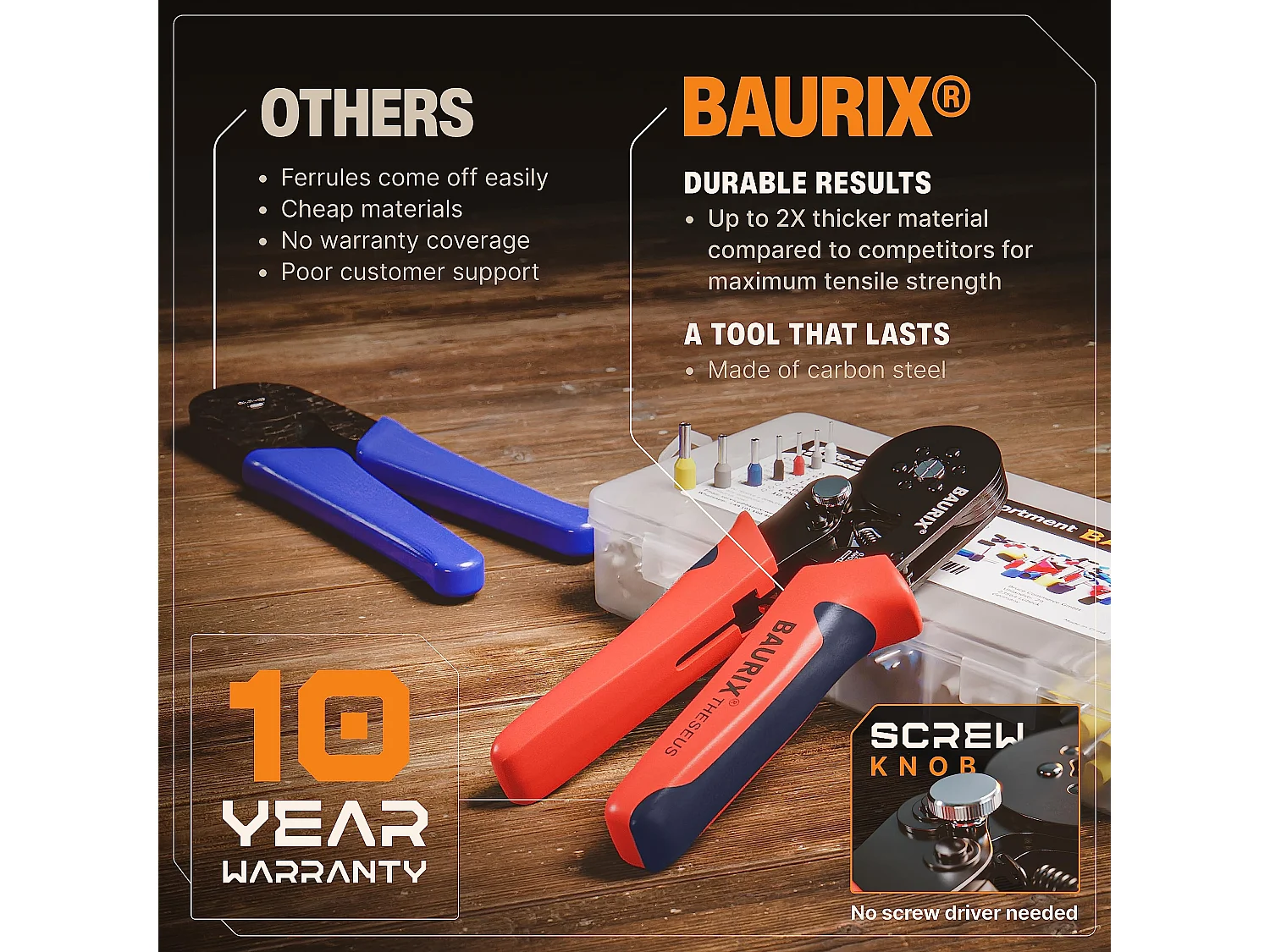 BAURIX® Sechskant Crimpzange mit 2000