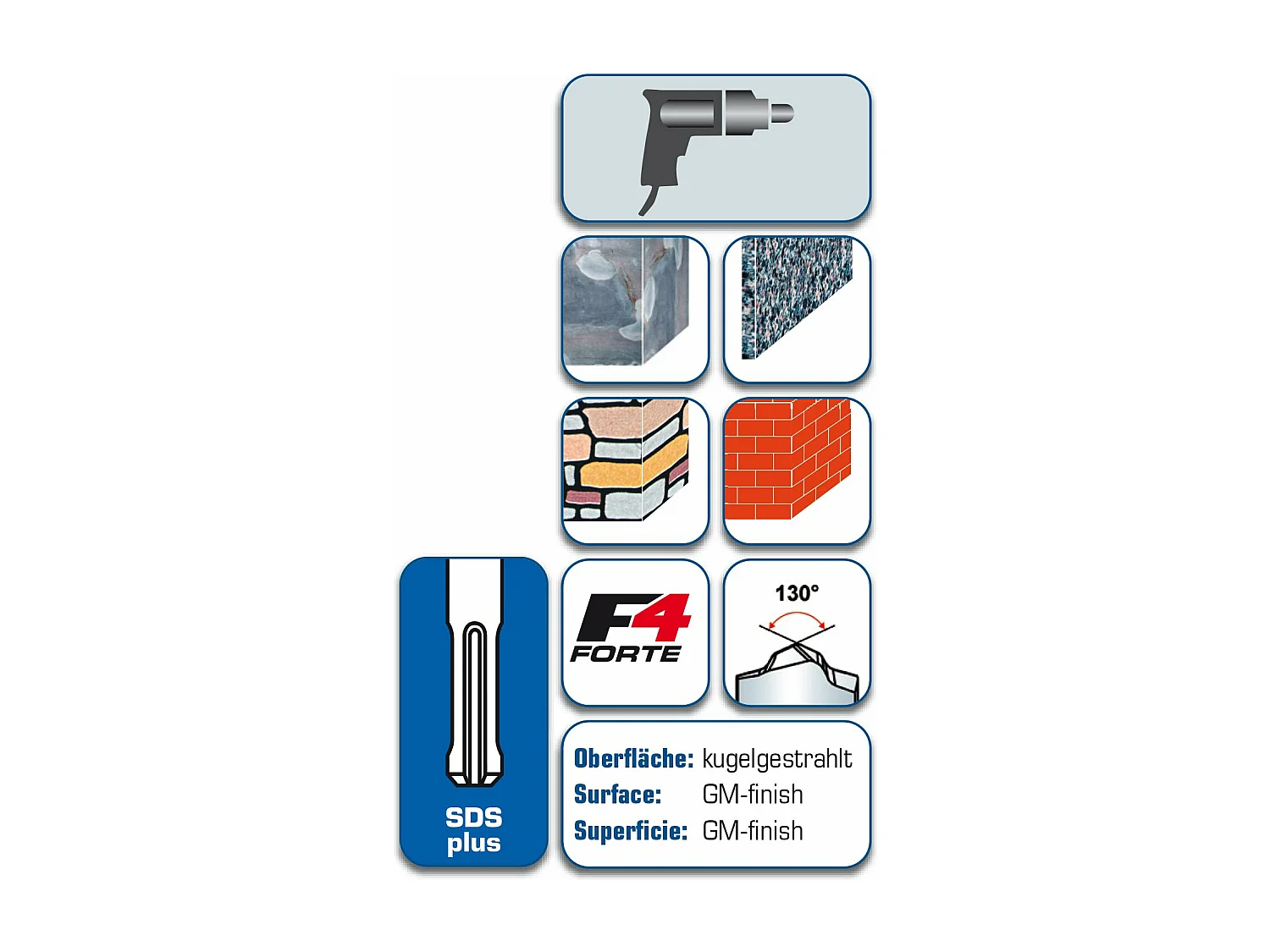 alpen SDS-Plus Hammerboher F4 forte, 2 Schneiden,