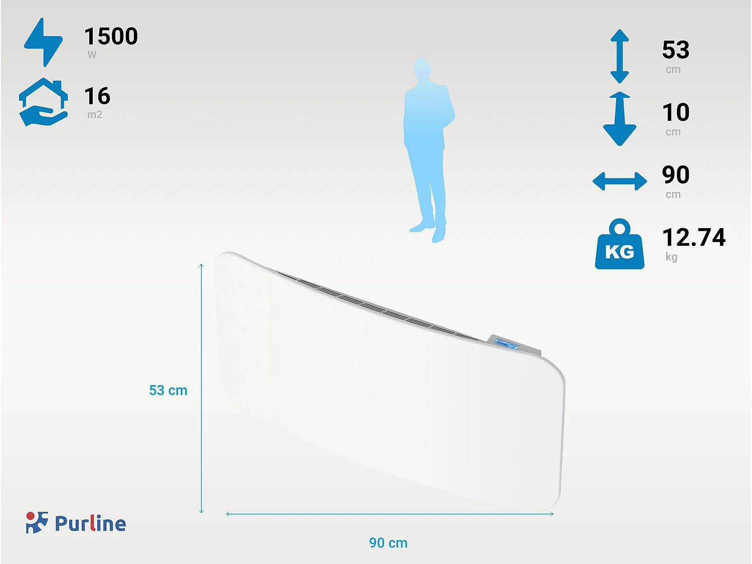 Traagheidsradiator met interne keramische plaat met WIFI regeling