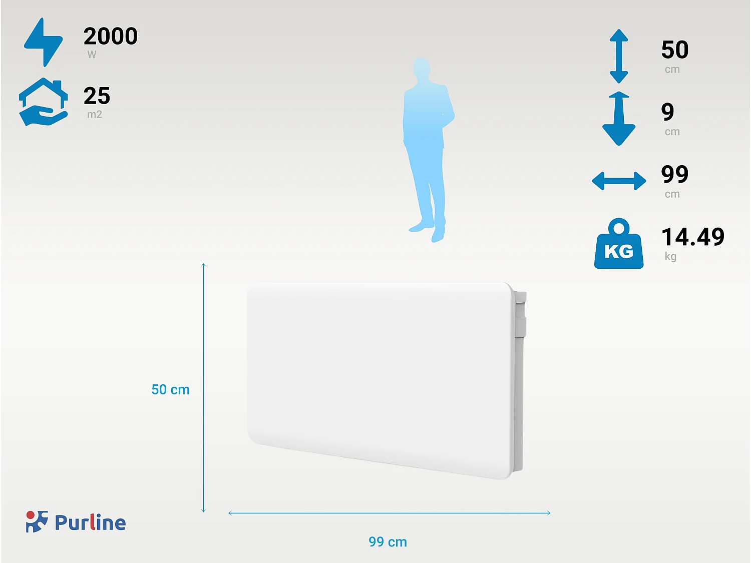 Radiateur à inertie avec plaque céramique interne avec contrôle WIFI