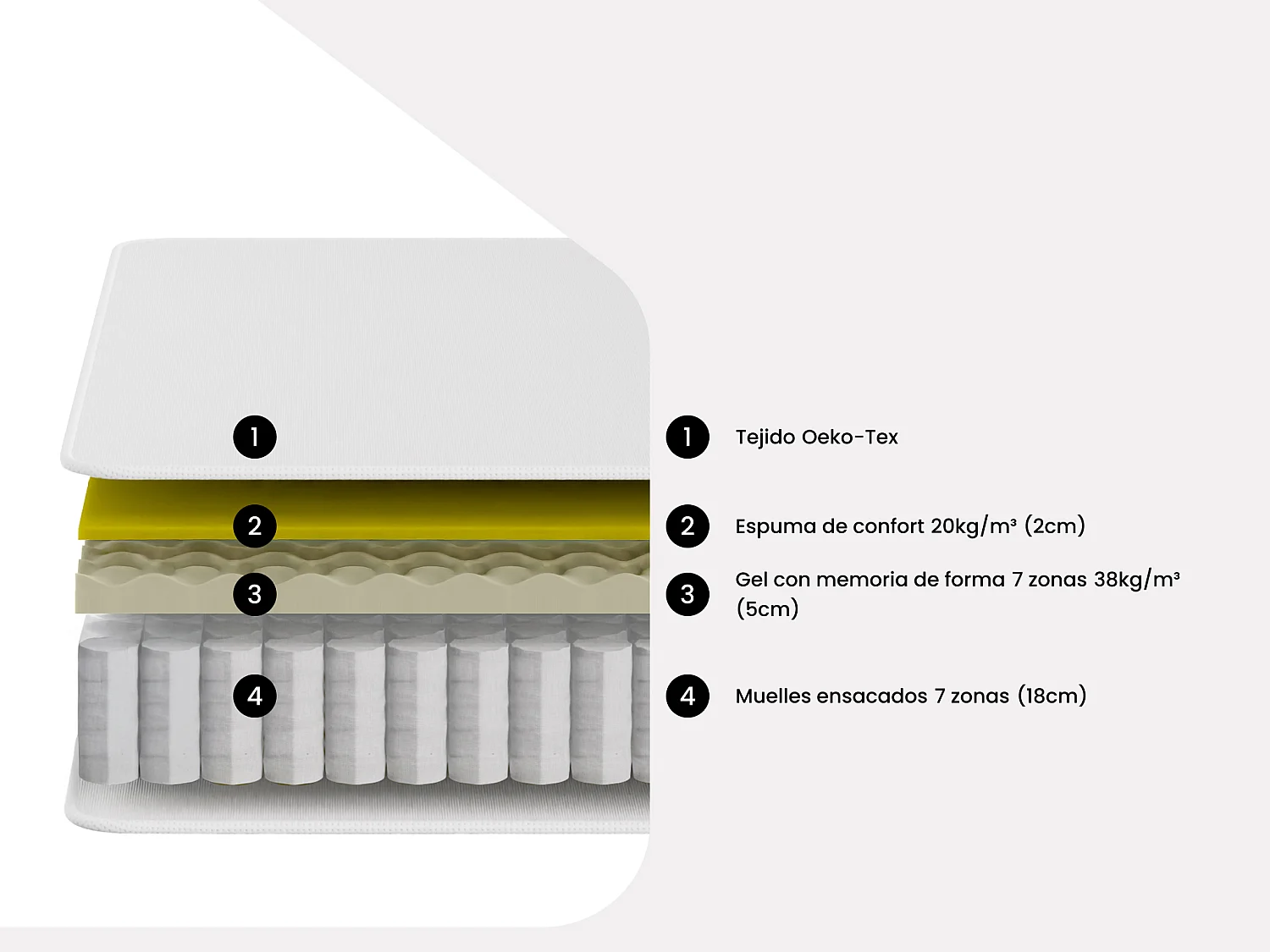 Conjunto de cama con canapé abatible de 140 x 190 cm claro natural + colchón híbrido de muelles ensacados con 7 zonas y gel viscoelástico de 25 cm de grosor - TOLCA de YSMÉE