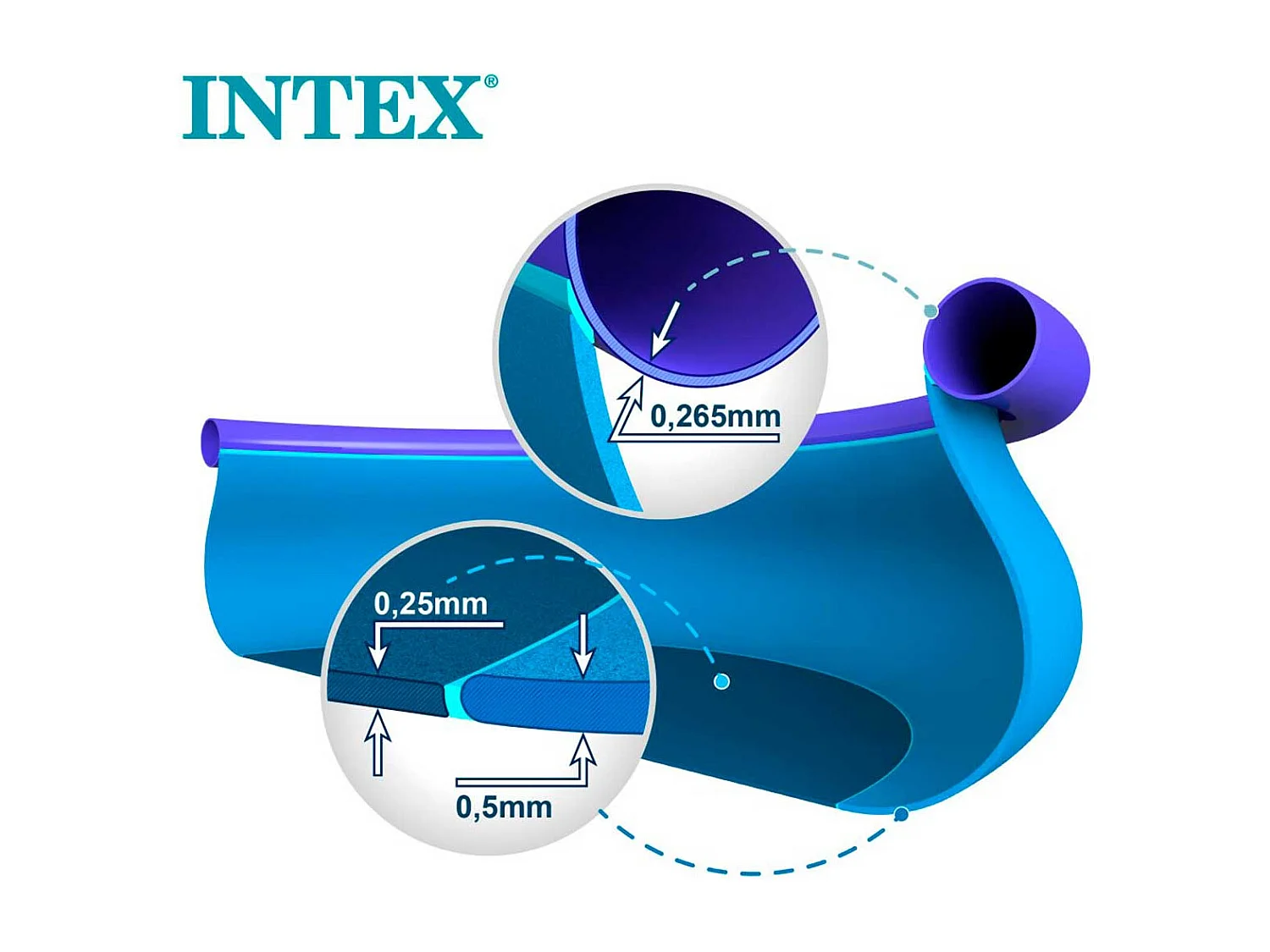 Intex 28122 Easy Set piscina fuori terra gonfiabile rotonda 305x76